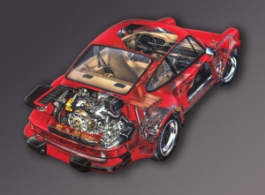 Brook Speed and Porsche racing lines